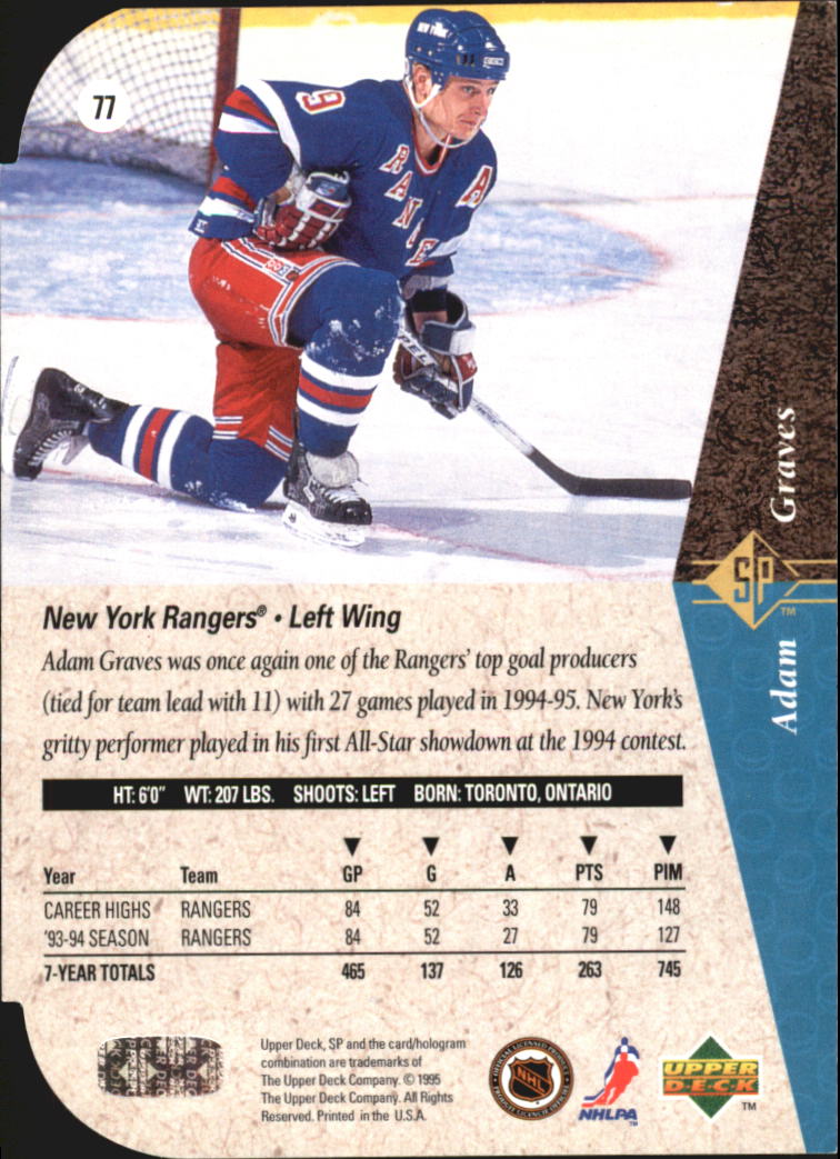 1994-95 SP Die Cuts #77 Adam Graves back image