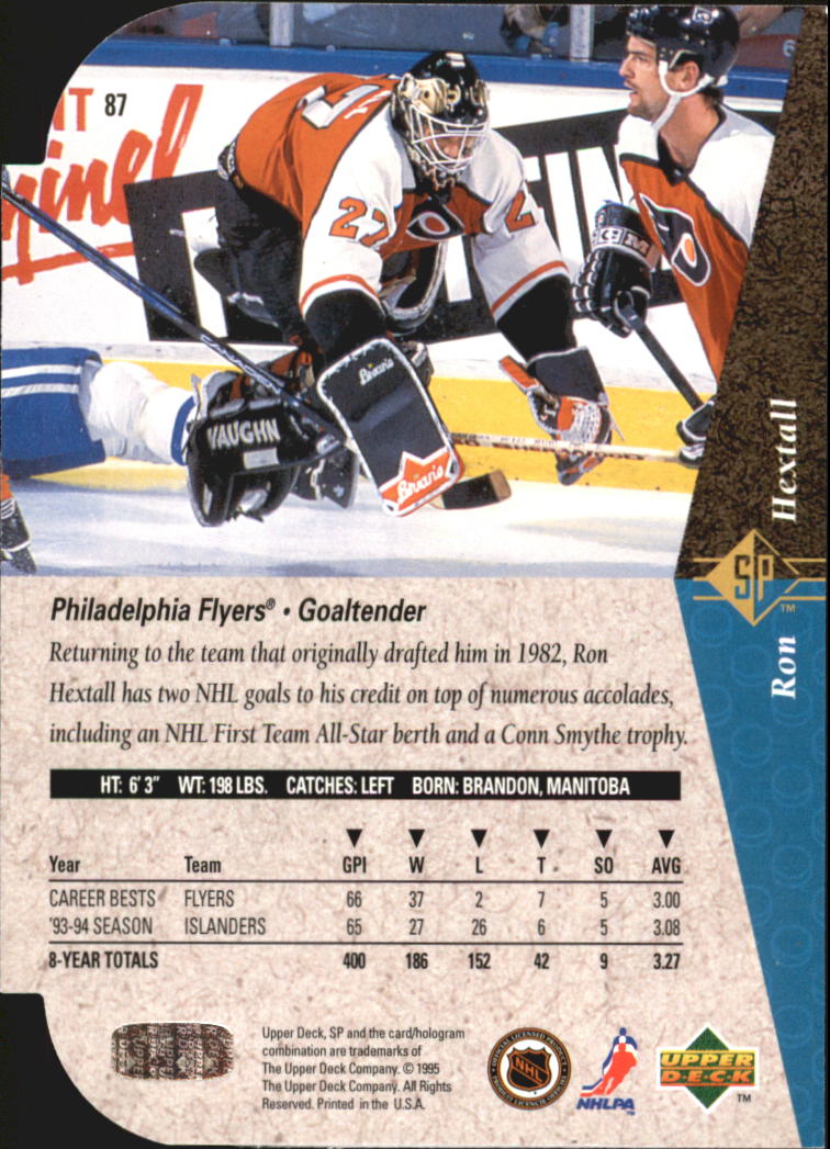 1994-95 SP Die Cuts #87 Ron Hextall back image