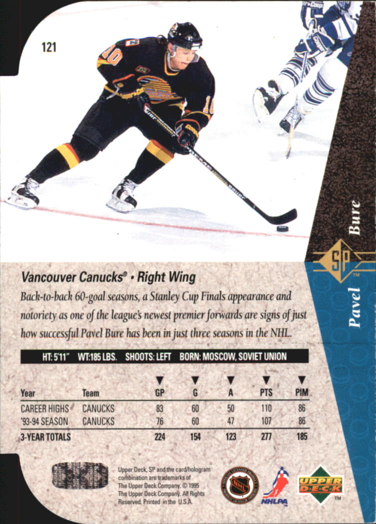 Sports Card Back