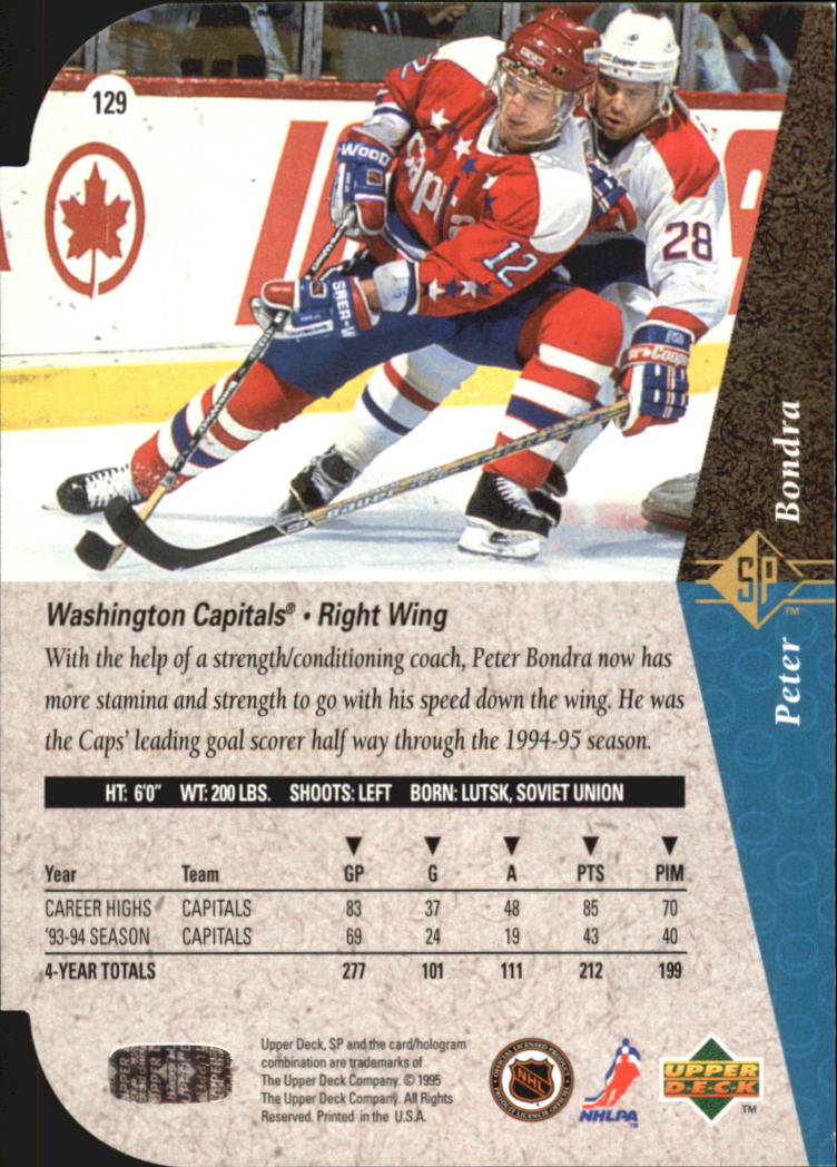 Sports Card Back