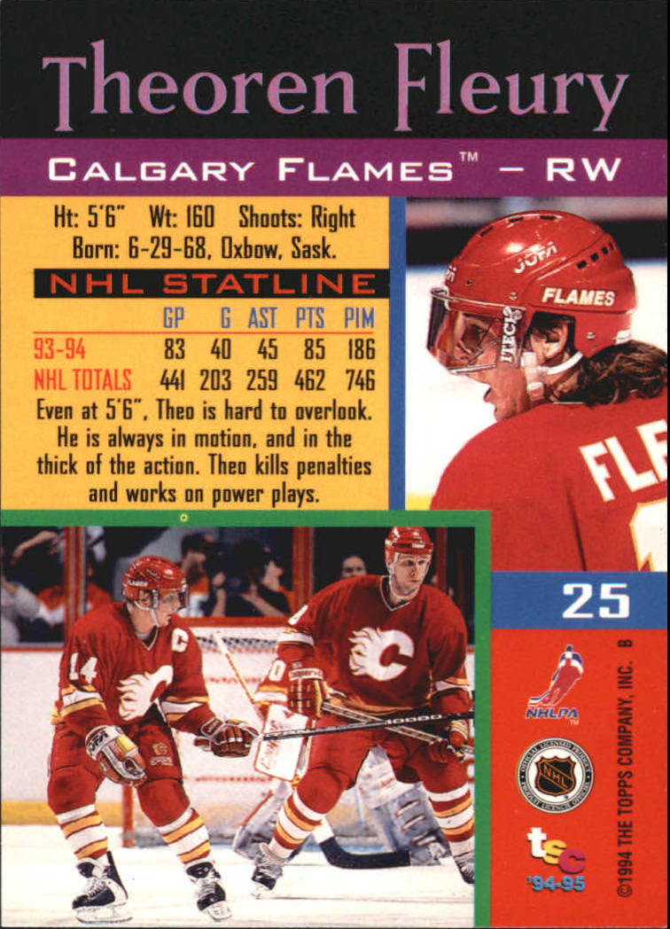 Sports Card Back