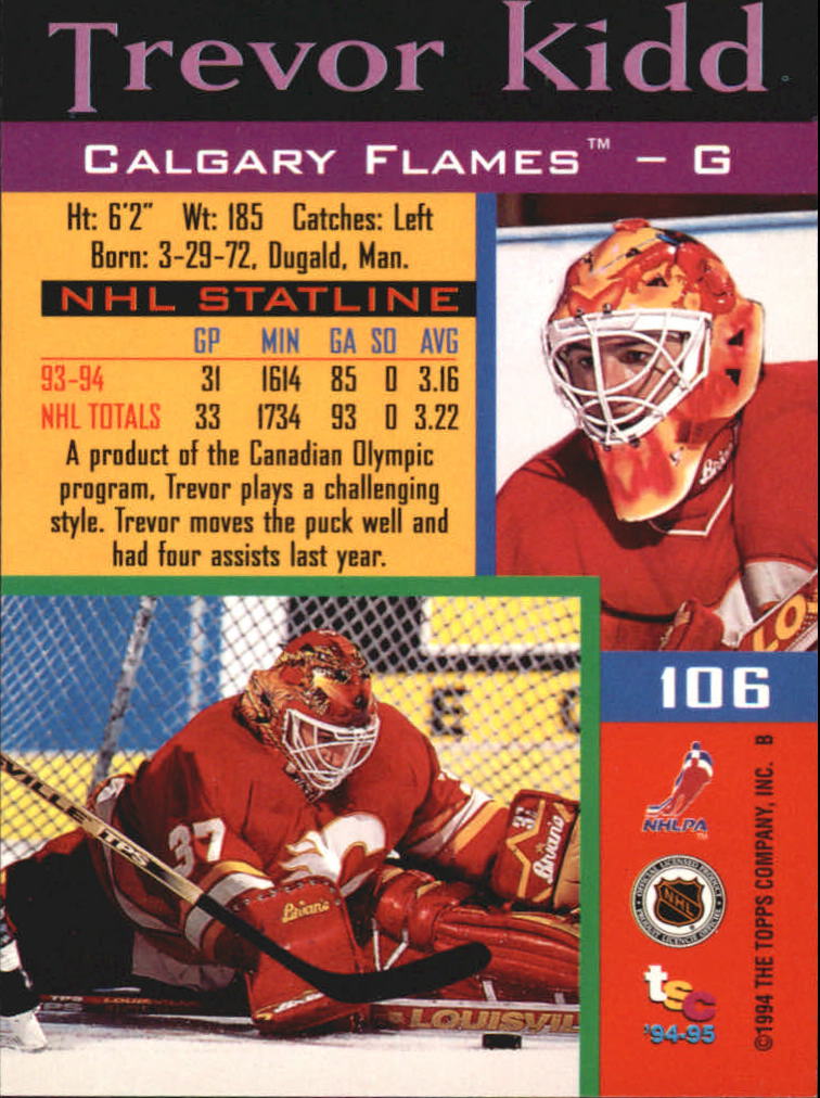 Sports Card Back