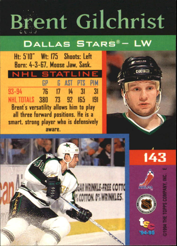 Sports Card Back