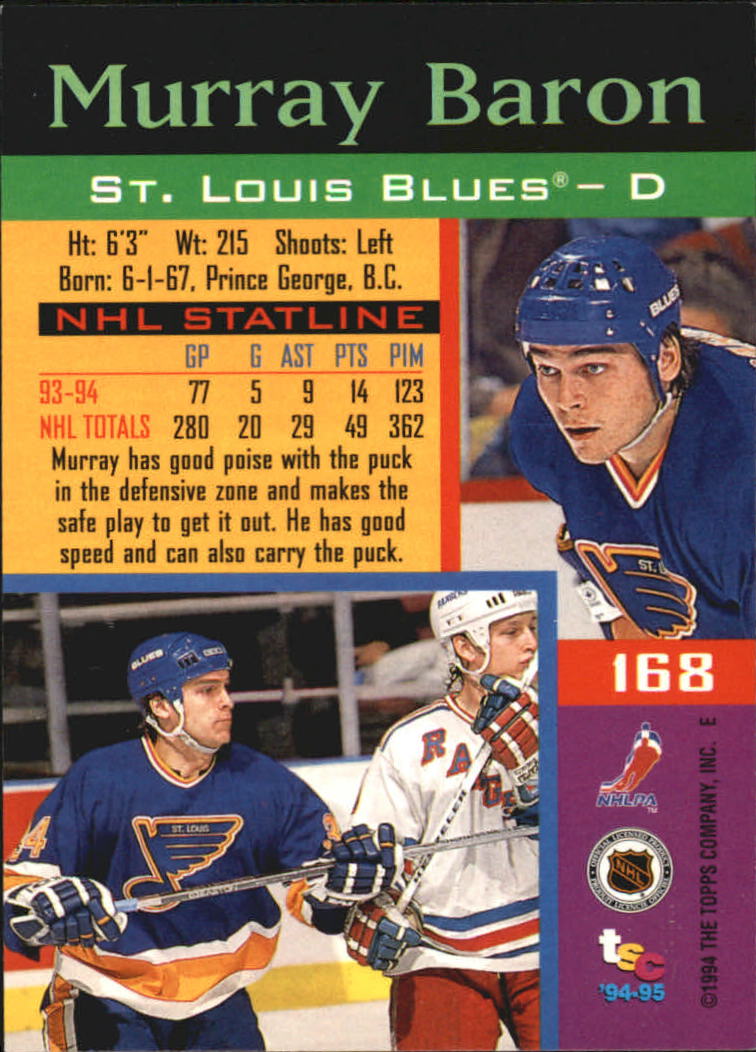 Sports Card Back