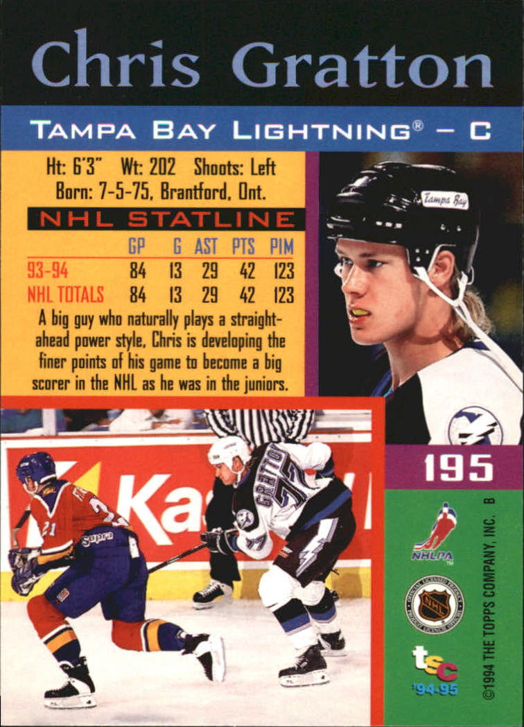 Sports Card Back