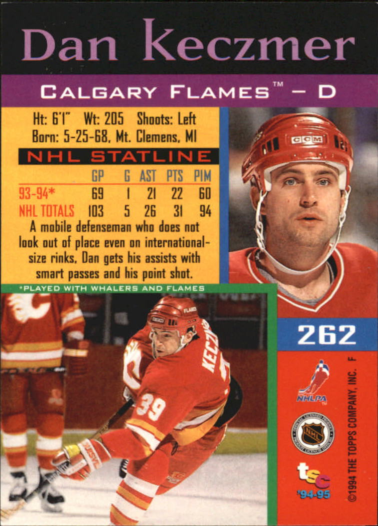 Sports Card Back