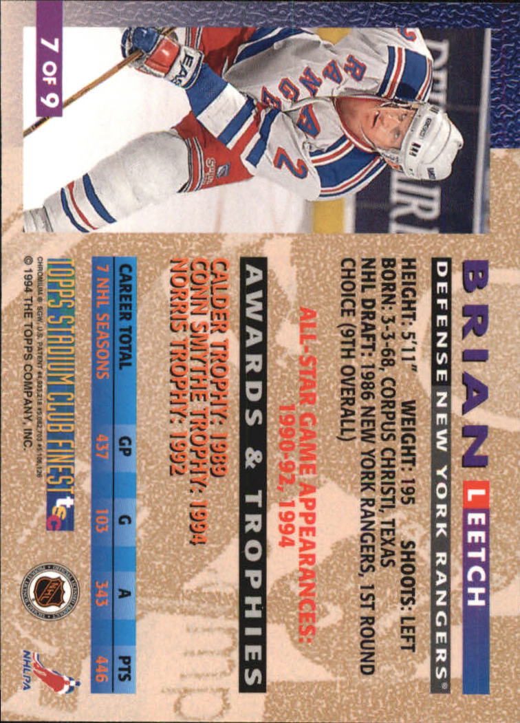 1994-95 Stadium Club Finest Inserts #7 Brian Leetch back image