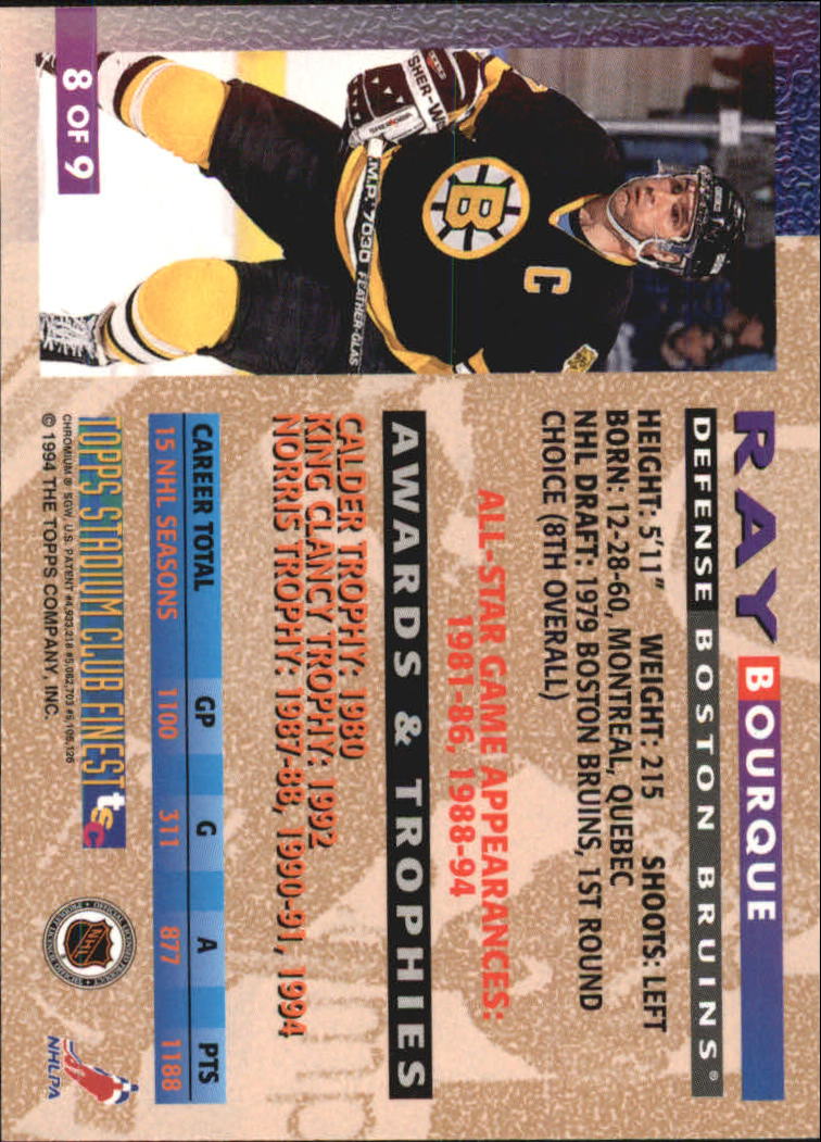 Sports Card Back