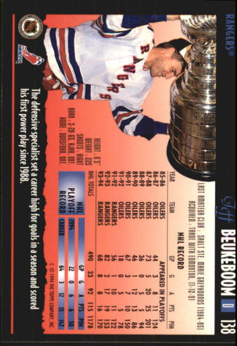 Sports Card Back