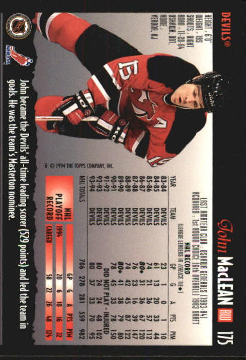 Sports Card Back