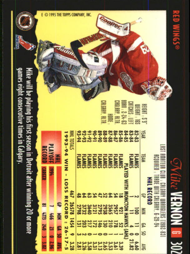 1994-95 Topps Premier #302 Mike Vernon back image