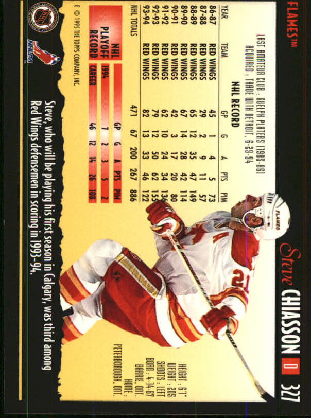 Sports Card Back