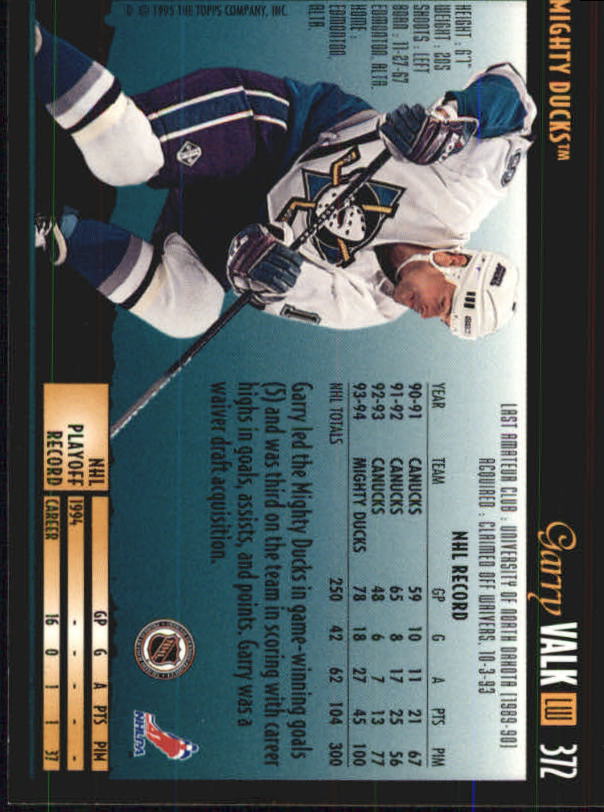 1994-95 Topps Premier #372 Garry Valk back image