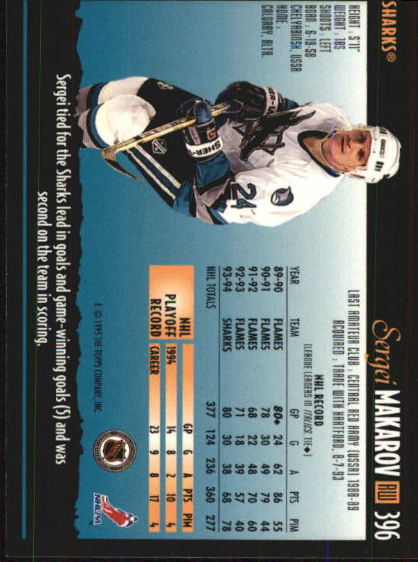 Sports Card Back