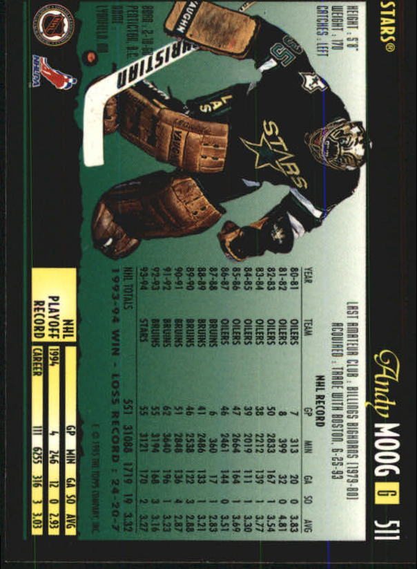 Sports Card Back