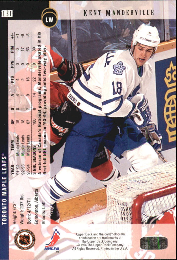 Sports Card Back