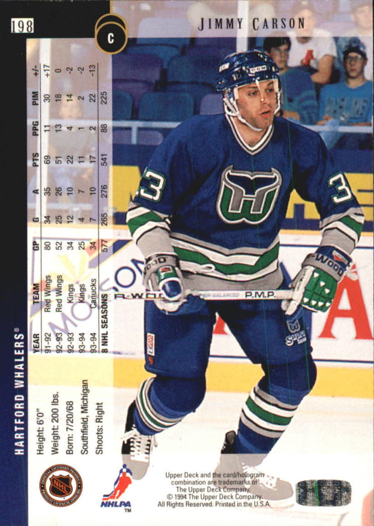 Sports Card Back