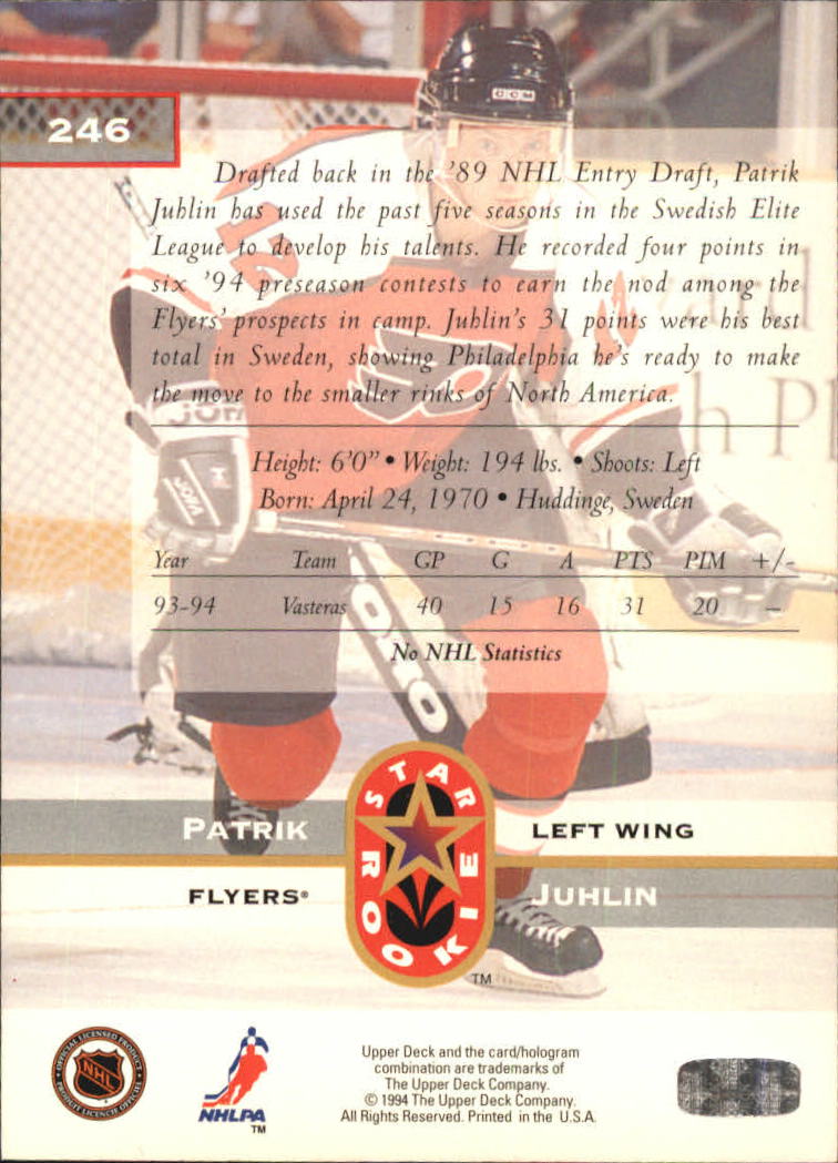 1994-95 Upper Deck #246 Patrik Juhlin RC back image