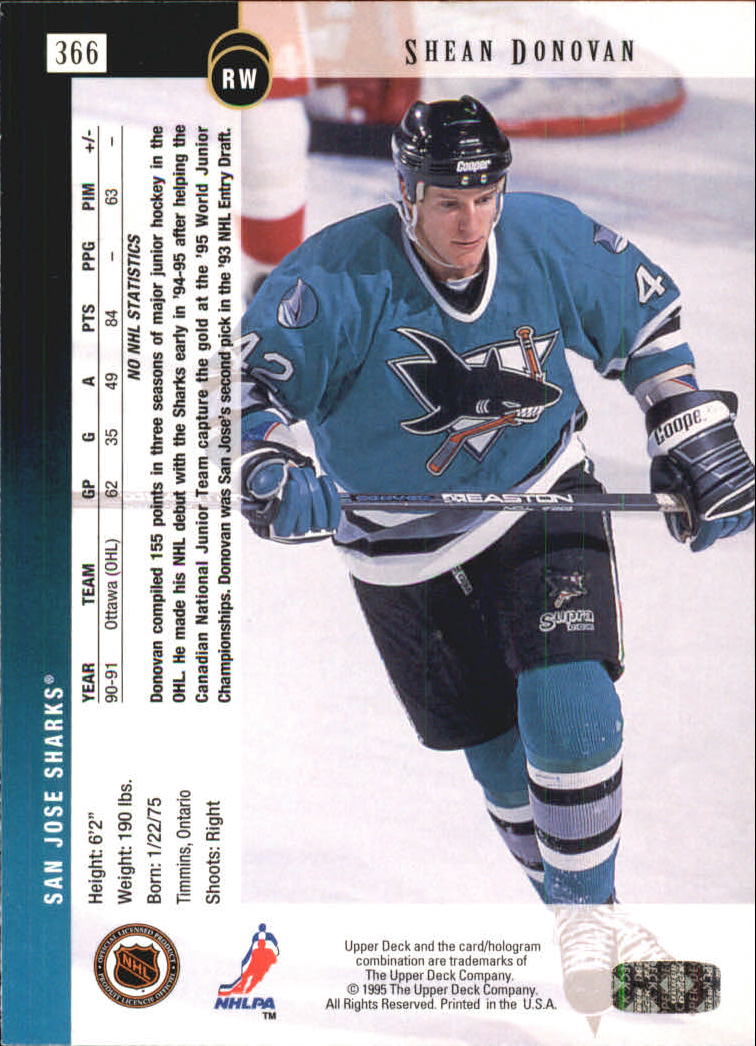 Sports Card Back