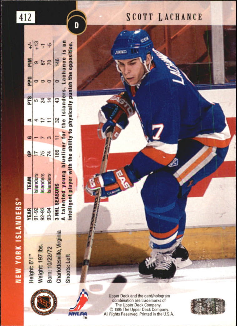 Sports Card Back