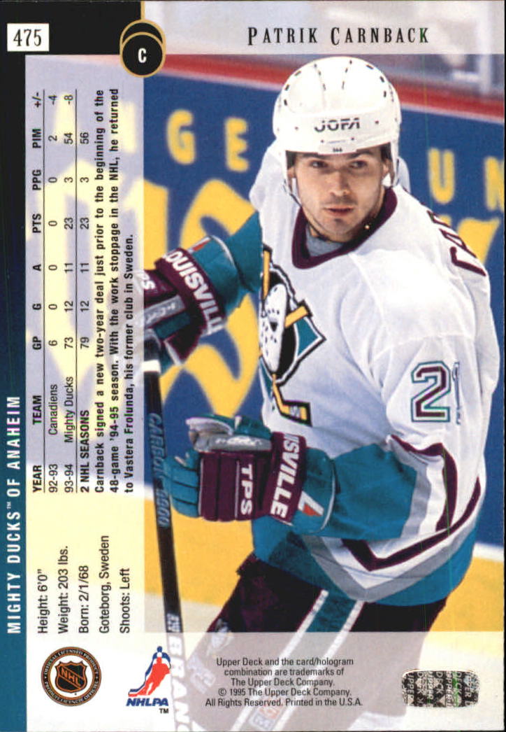 Sports Card Back