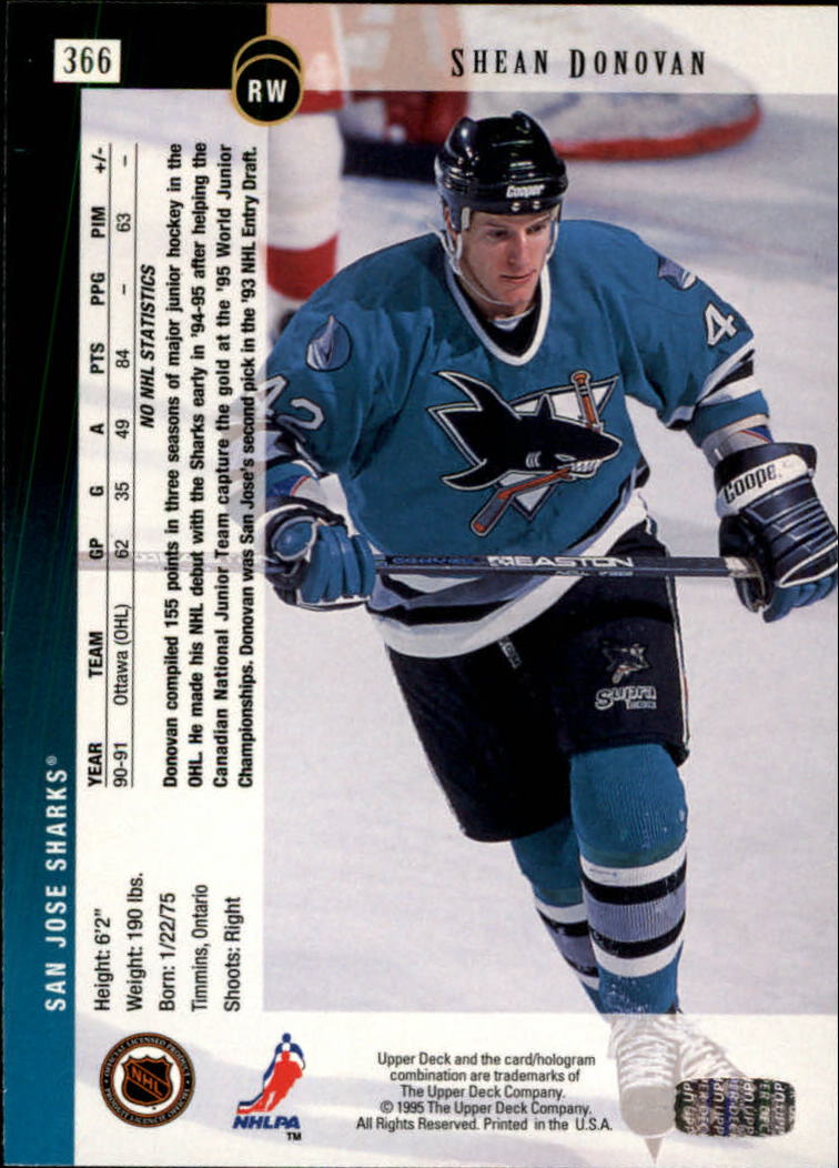Sports Card Back