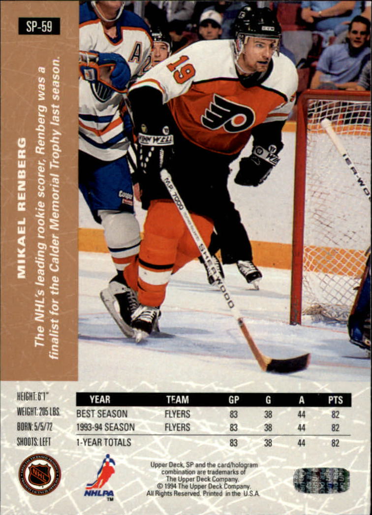 Sports Card Back