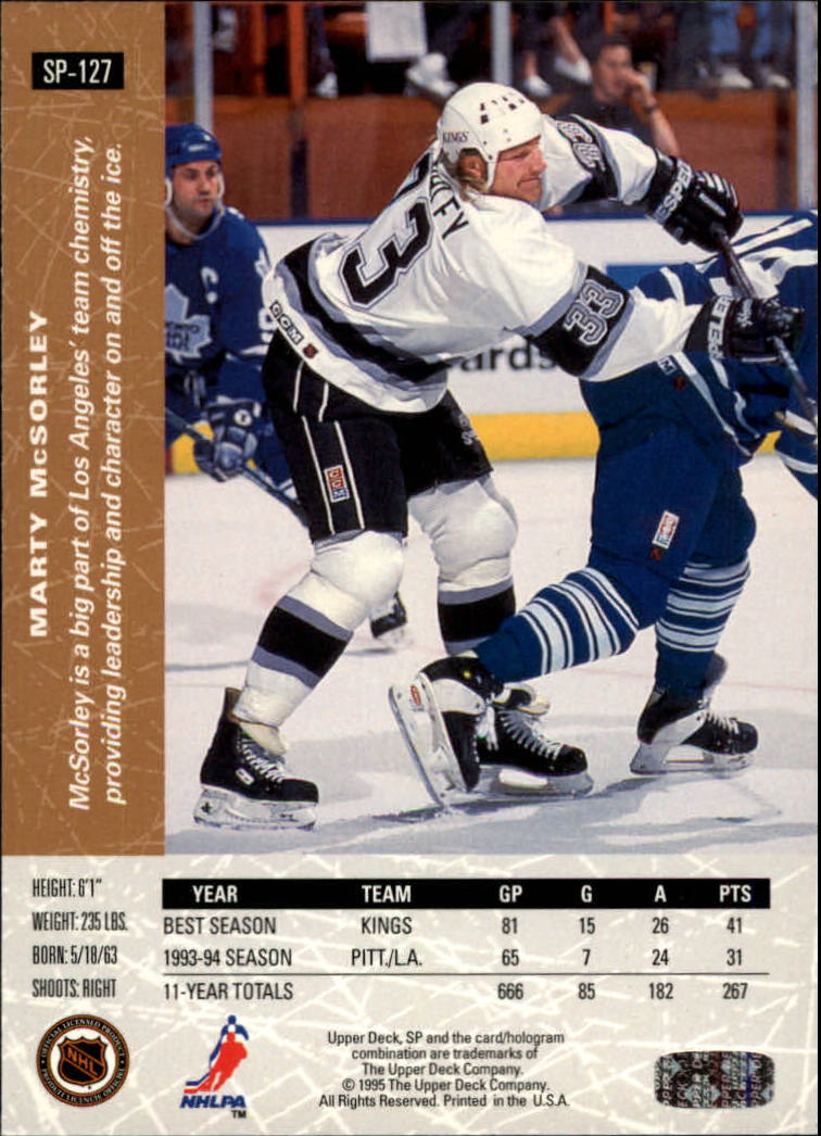 Sports Card Back