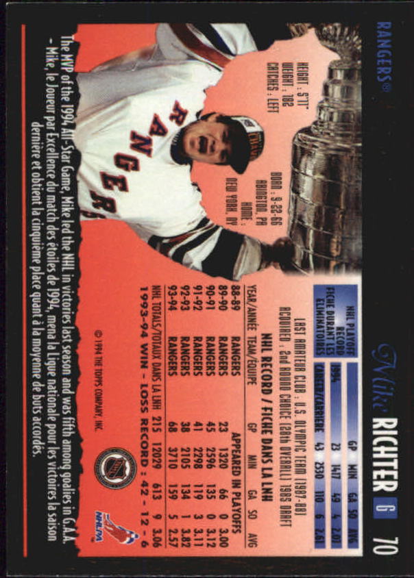 Sports Card Back