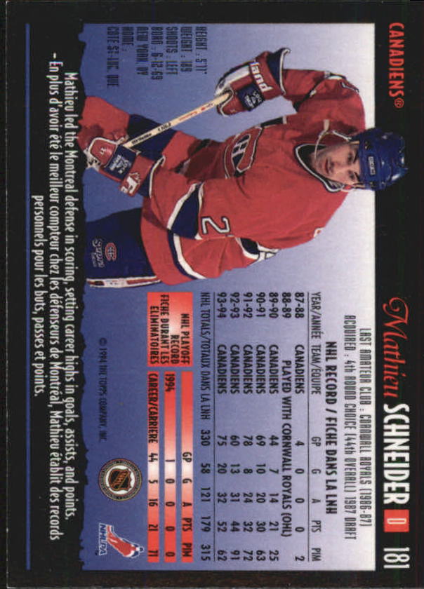 Sports Card Back