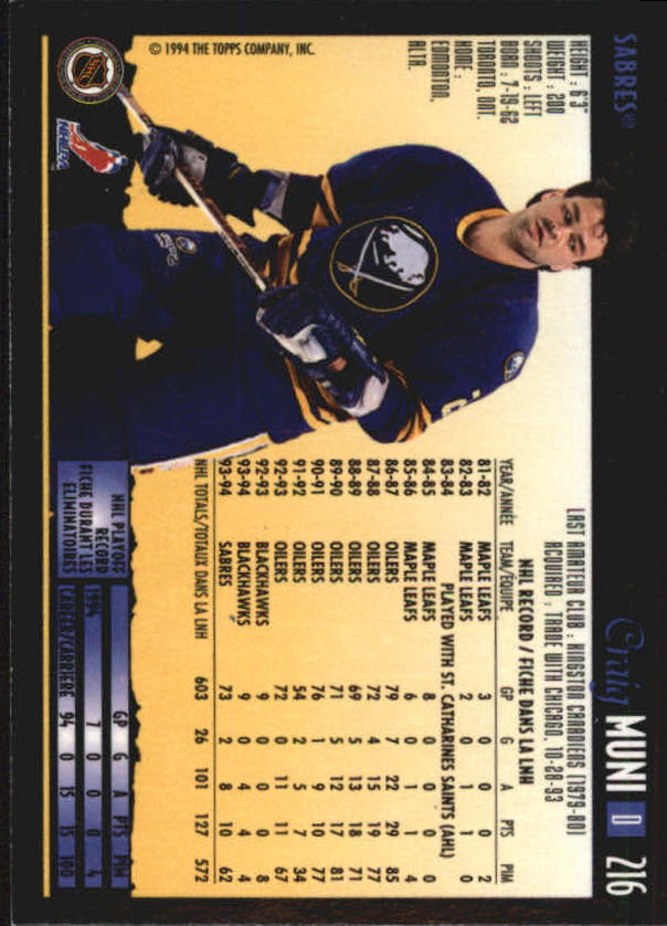 Sports Card Back