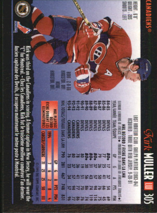 Sports Card Back
