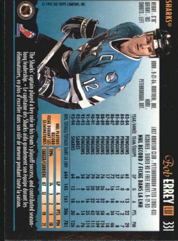 Sports Card Back