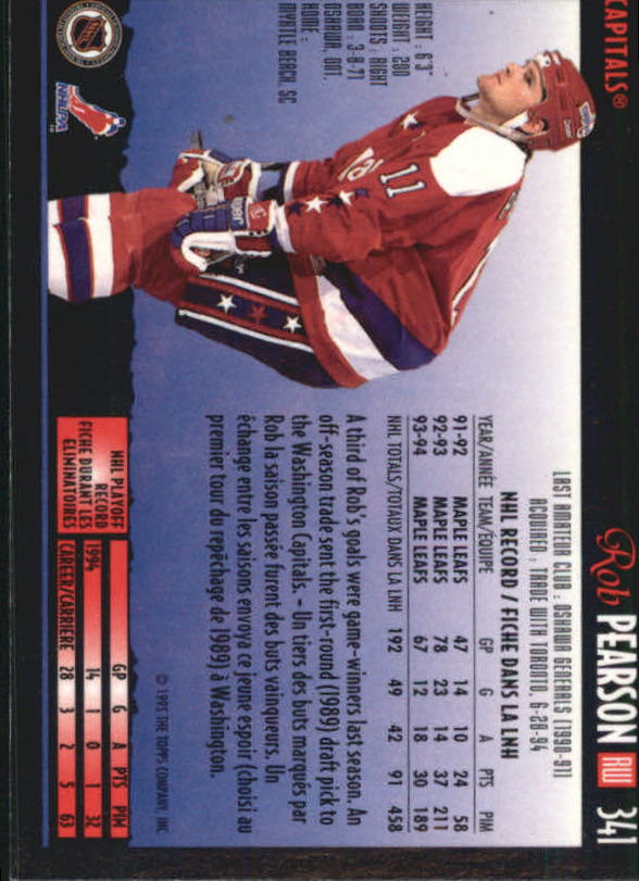 Sports Card Back