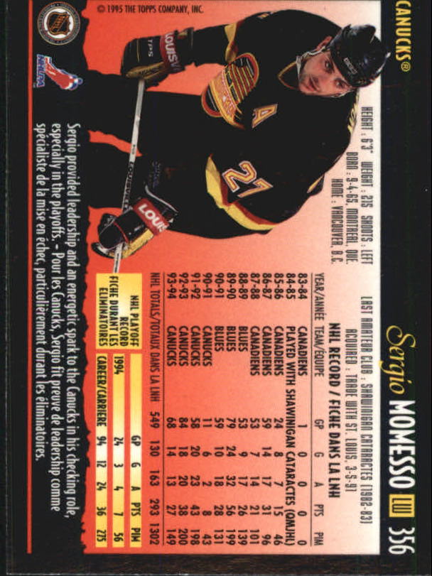 Sports Card Back