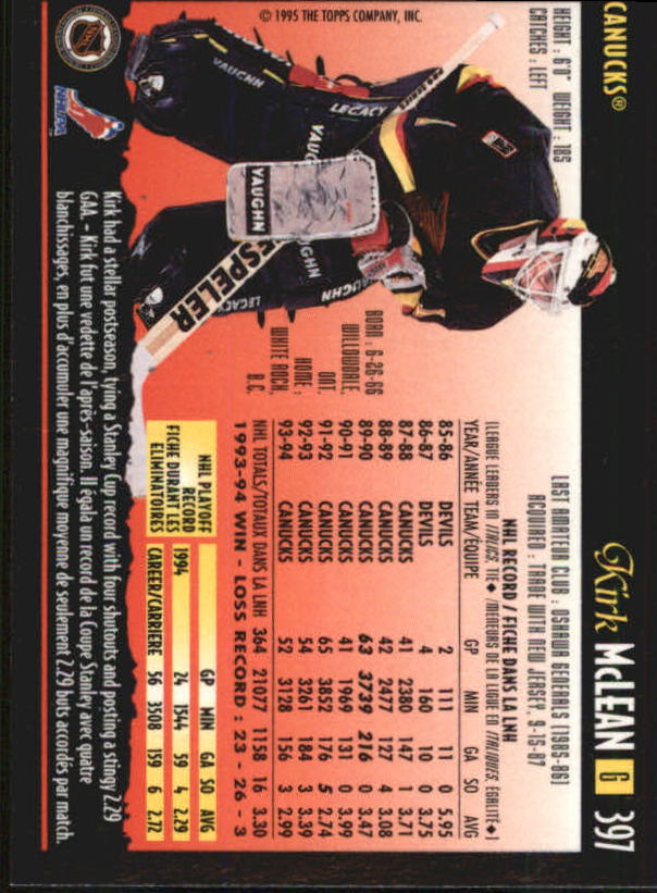 Sports Card Back