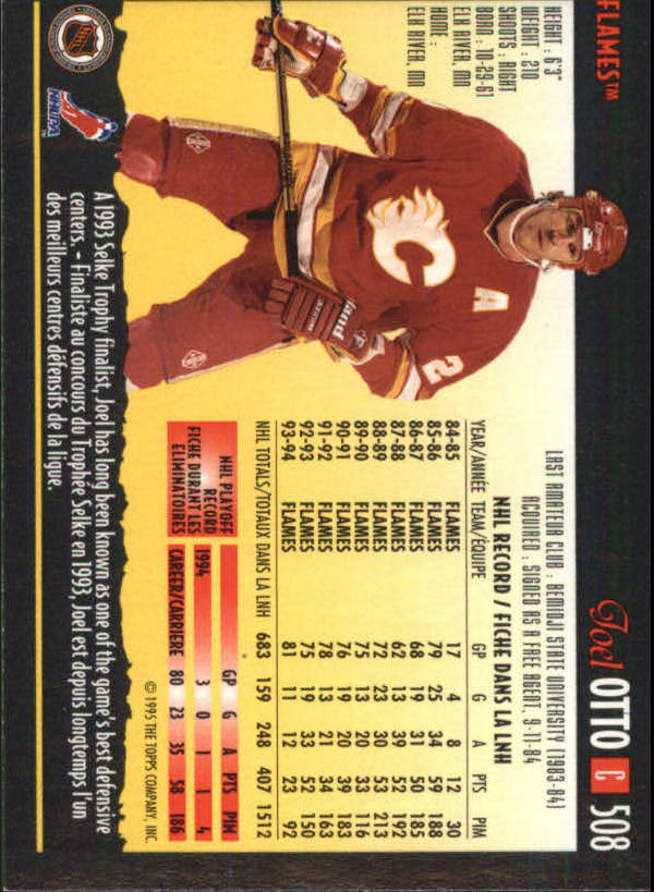 Sports Card Back