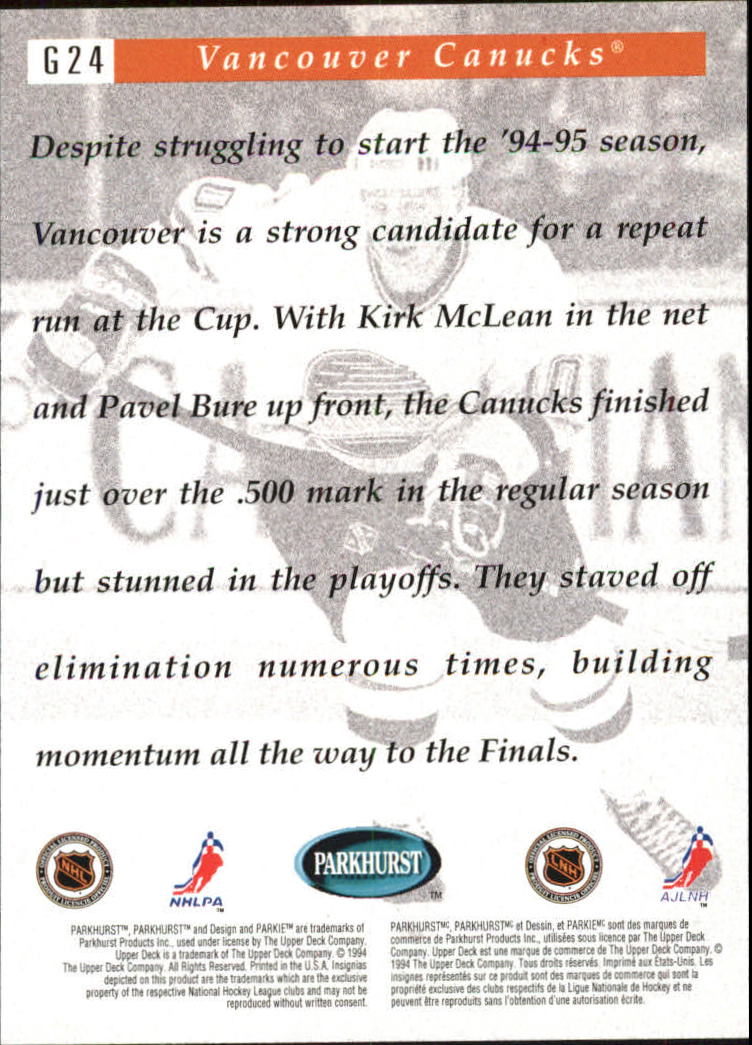 Sports Card Back