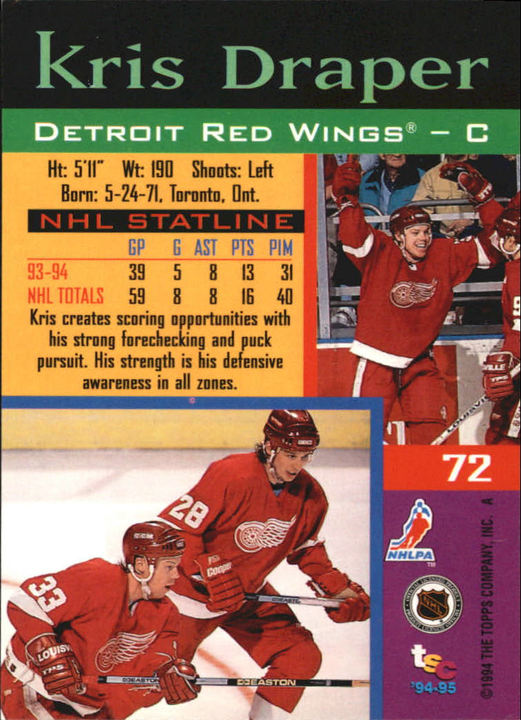 Sports Card Back