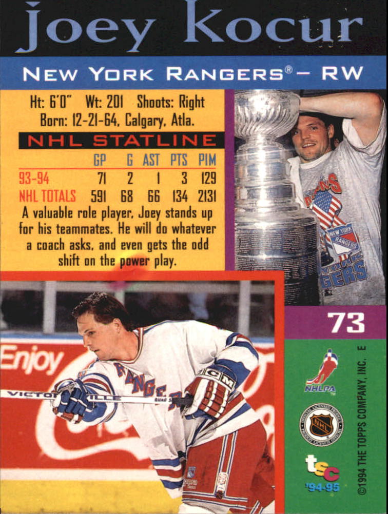 Sports Card Back