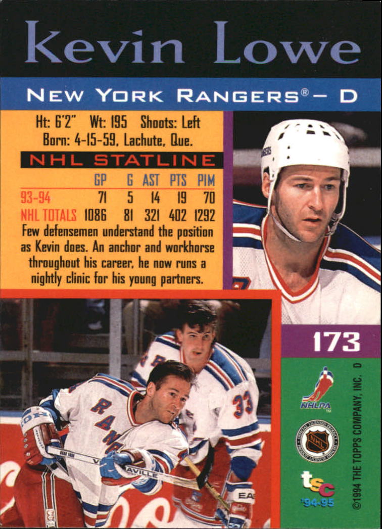 Sports Card Back