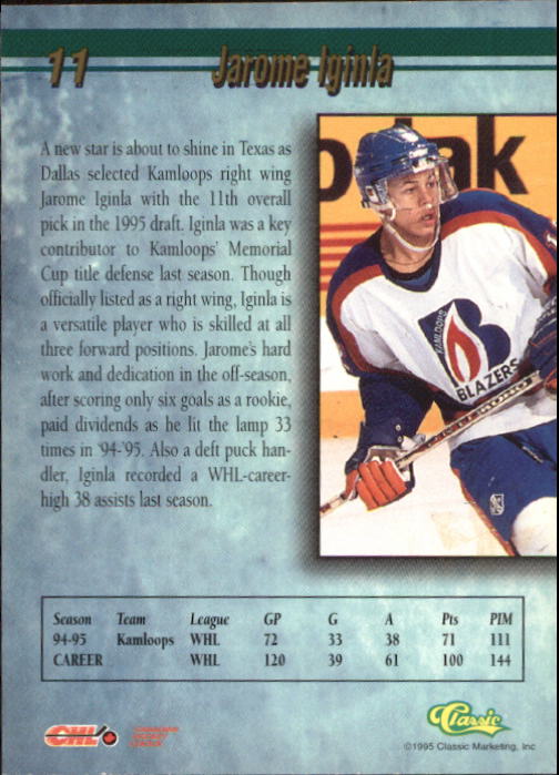 Sports Card Back
