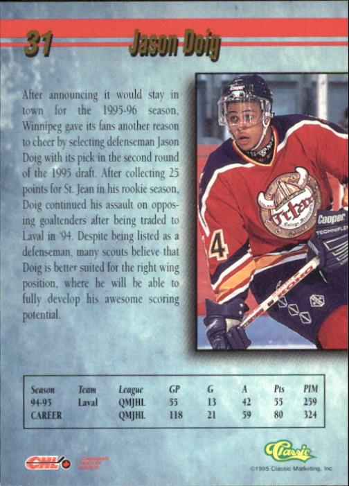 Sports Card Back