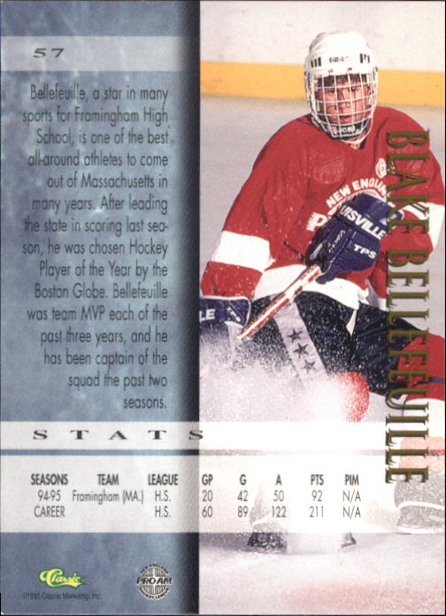 Sports Card Back