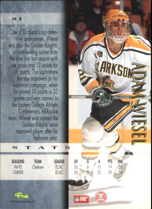 Sports Card Back