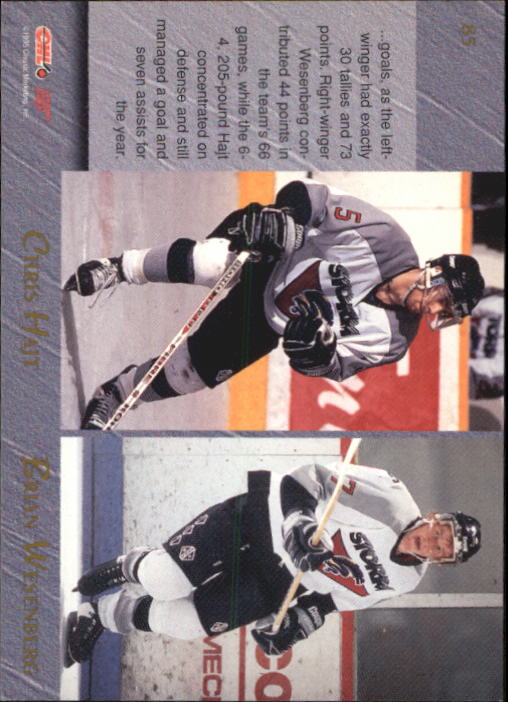 Sports Card Back