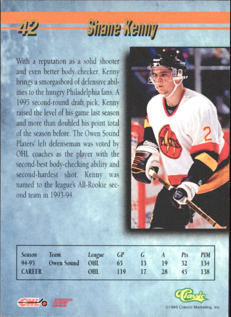 Sports Card Back
