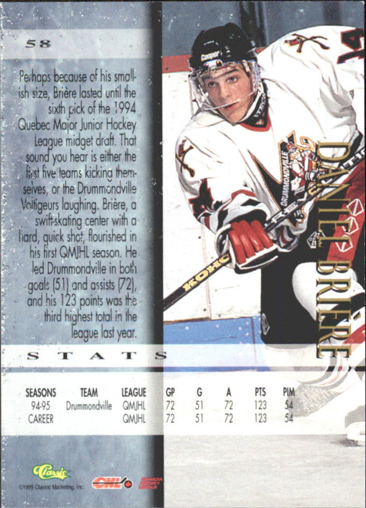 Sports Card Back