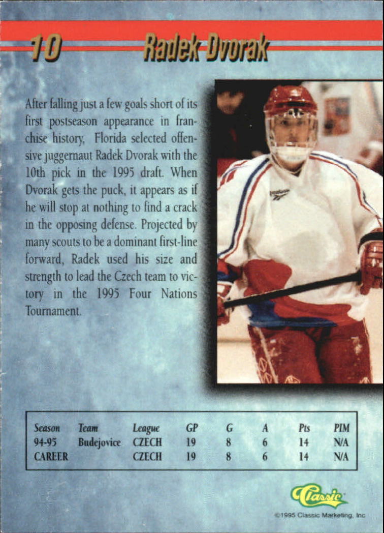Sports Card Back