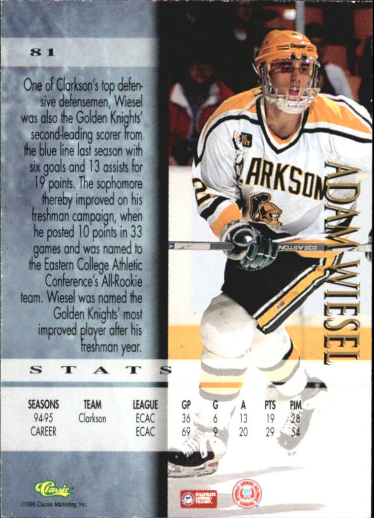 Sports Card Back